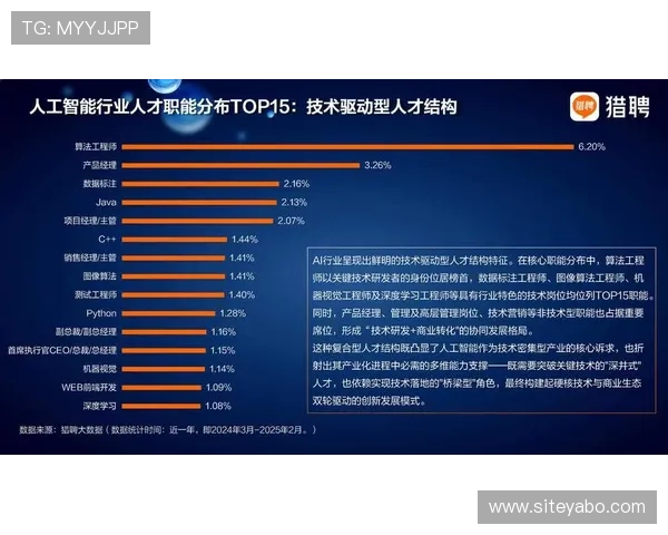 亚博体育电竞技术革新：虚拟现实与人工智能推动行业新突破