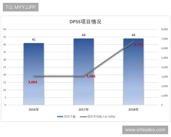 亚博体育真人版全站登录常见问题解答解决登录过程中遇到的各种困难与疑问
