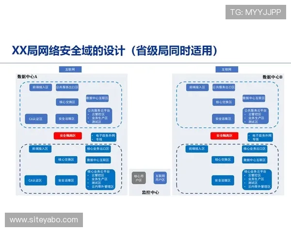 亚博综合用户数据保护策略,保障个人信息不被泄露安全无忧 亚博综合用户数据保护策略,保障个人信息不被泄露安全无忧