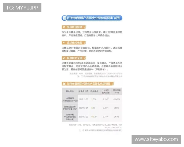 亚搏开户网址安全可靠,保障玩家资金与信息安全的最佳选择 亚搏开户网址安全可靠,保障玩家资金与信息安全的最佳选择