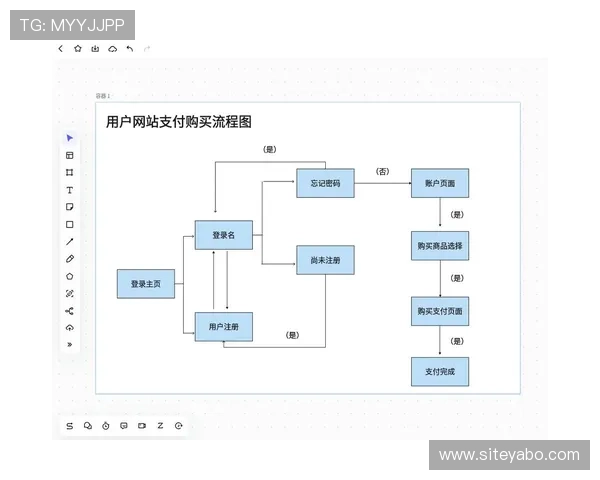 亚博官方网站注册流程全解析，帮助用户快速完成账号创建与安全设置