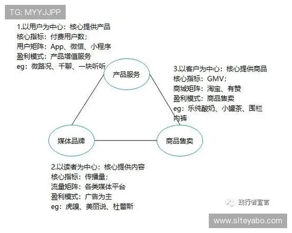 亚博标准网投合规运营的重要性及相关法律法规解读 亚博标准网投合规运营的重要性及相关法律法规解读